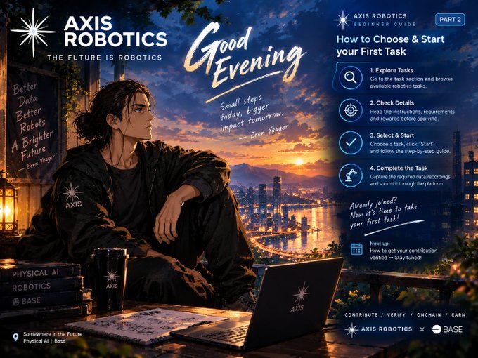 An Axis Robotics promotional graphic titled 'Good Evening' with a 'Beginner Guide Part 2' explaining how to choose and start your first task, featuring anime-style artwork.