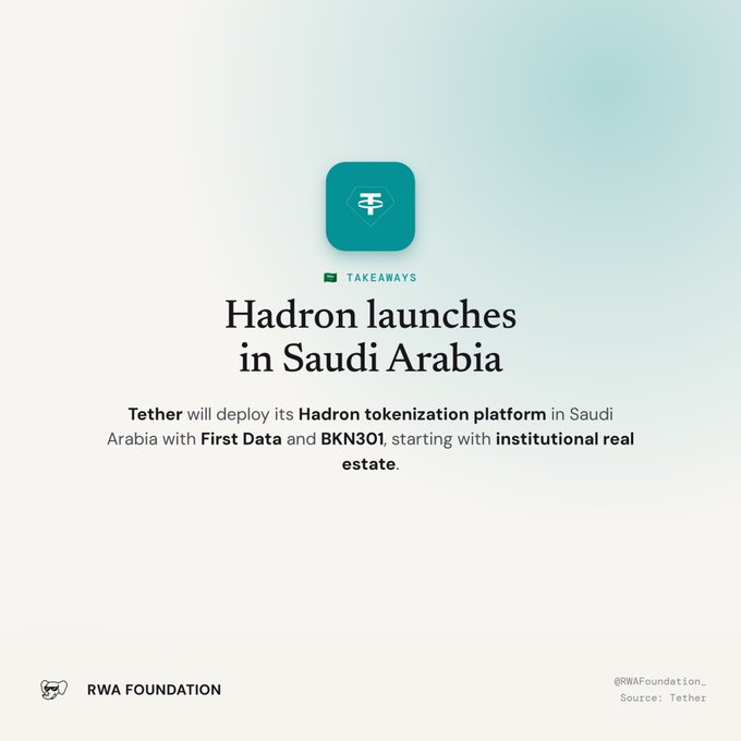 The graphic announces Tether's deployment of its Hadron tokenization platform in Saudi Arabia, in partnership with First Data and BKN301, with an initial focus on institutional real estate. Branded under the "RWA Foundation" and sourced from Tether, the post shares the same announcement as the accompanying text.