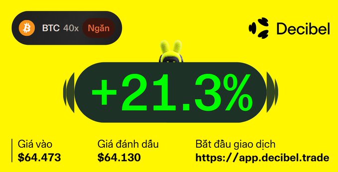 Decibel trading platform promotional banner showing BTC 40x with +21.3% gain, entry price $64,473, and link to app.decibel.trade.