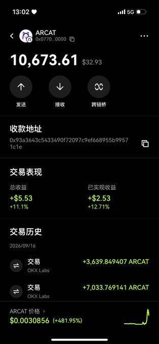 A mobile crypto wallet screen showing an ARCAT token balance of 10,673.61 ($32.93) with a 24-hour gain of +11.1%, including a transaction history of two incoming transfers from OKX Labs on 2026/09/16.