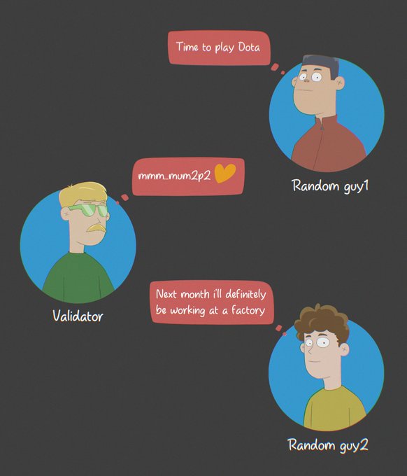 A cartoon illustration shows a messaging conversation where 'Random guy1' suggests 'Time to play Dota', 'Validator' replies 'mmm.mum2p2', and 'Random guy2' says 'Next month i'll definitely be working at a factory'.