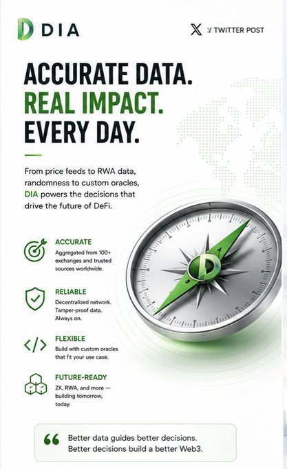This is a Twitter/X post from DIA promoting its oracle services, highlighting features like "ACCURATE" (data aggregated from 100+ exchanges), "RELIABLE" (decentralized network), "FLEXIBLE" (custom oracles), and "FUTURE-READY" (supporting ZX, RWA, and more). The tagline reads "ACCURATE DATA. REAL IMPACT. EVERY DAY," with imagery of a compass and the quote "Better data guides better decisions. Better decisions build a better Web3." The post aligns with the accompanying text about financial transparency, as DIA's oracle services enable protocols to verify only the necessary financial data—like reserves—without exposing sensitive details, supporting privacy-preserving transparency in DeFi.