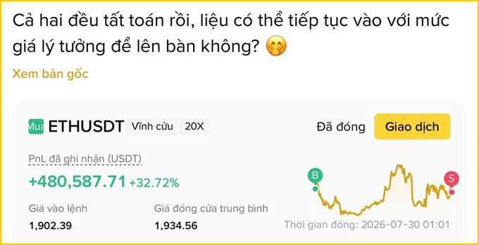 A Vietnamese caption above a Binance trading screenshot for ETHUSDT perpetual contract with 20X leverage, showing an unrealized PnL of +480,587.71 (+32.72%), with the question "Cả hai đều tắt toàn rồi, liệu có thể tiếp tục vào với mức giá lý tưởng để lên bàn không?"