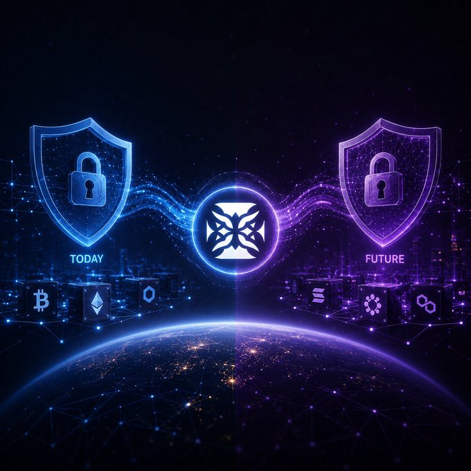A digital graphic showing two glowing shields with locks labeled 'TODAY' (blue) and 'FUTURE' (purple) connected by a central ring, set against a space and city backdrop with cryptocurrency logos below.