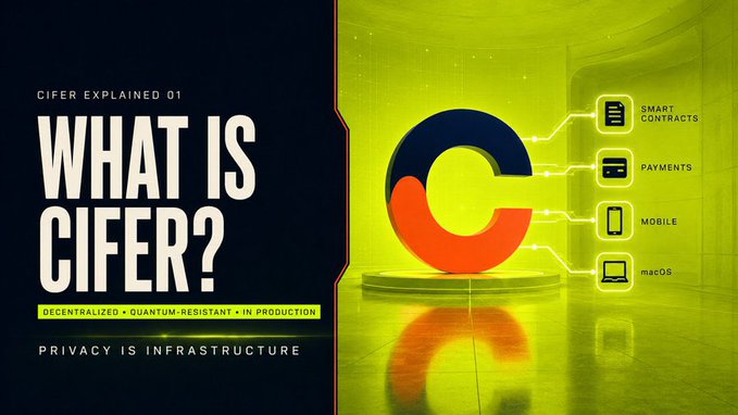 Promotional graphic titled 'CIFER EXPLAINED 01: WHAT IS CIFER?' with descriptors 'DECENTRALIZED • QUANTUM-RESISTANT • IN PRODUCTION' and tagline 'PRIVACY IS INFRASTRUCTURE,' showing a C-shaped logo connected to icons for Smart Contracts, Payments, Mobile, and macOS.