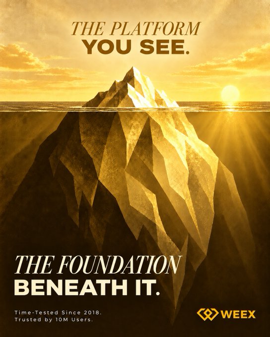 A dramatic advertisement featuring an iceberg at sunset with the text 'THE PLATFORM YOU SEE' above the water and 'THE FOUNDATION BENEATH IT' below, concluding with 'Time-Tested Since 2018. Trusted by 10M Users.' and the WEEEX logo.