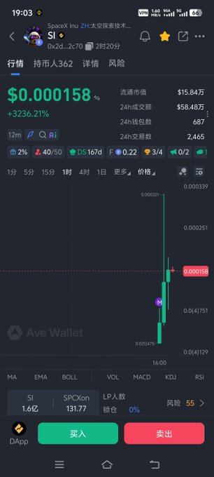 A mobile trading app screenshot showing a token "SpaceX lnu 2H" (SI) priced at $0.000158 with a +3236.21% gain on the Ave Wallet platform, featuring a price chart and buy/sell buttons in Chinese.