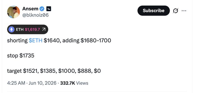 The image shows a screenshot of a Twitter post by @Ansem, which reads "I do not understand how ansem is taken seriously!". The post also includes a link to a video that explains the concept of Etherium, with a price tag of $0.82. The caption on the post suggests that the user wants to target Bitcoin users and asks for their attention.