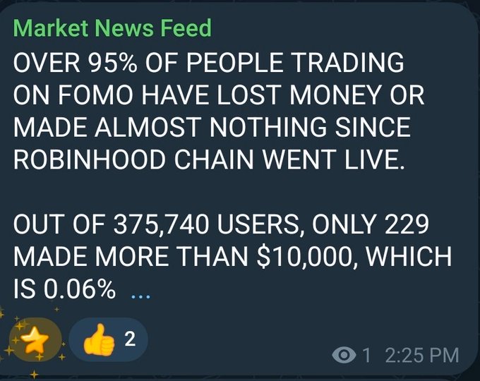 A 'Market News Feed' message stating that over 95% of people trading on FOMO have lost money since the Robinhood chain went live, noting that out of 375,740 users, only 229 made more than $10,000.