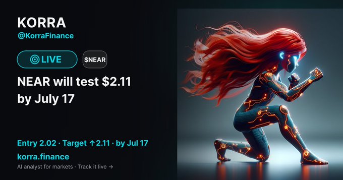 Korra (@KorraFinance) shares a "LIVE" trade idea on NEAR with an entry of $2.02 and an upside target of $2.11 by July 17, accompanied by a dynamic red-haired cybernetic figure in a runner's pose, symbolizing a bullish move.