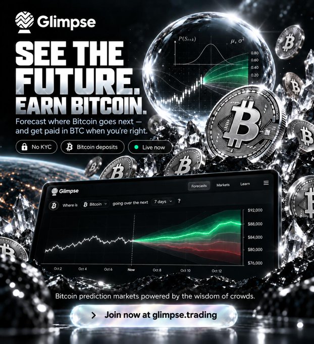 A Glimpse Trading advertisement showing "See the Future. Earn Bitcoin" with a screenshot of its Bitcoin prediction platform forecasting a 7-day price range between $76,000–$92,000, featuring the tagline "Bitcoin prediction markets powered by the wisdom of crowds" and a call-to-action to join at glimpse.trading. The image directly illustrates the post's point about trading narrow Bitcoin price ranges, as the chart visually shows a forecast band rather than a directional prediction.