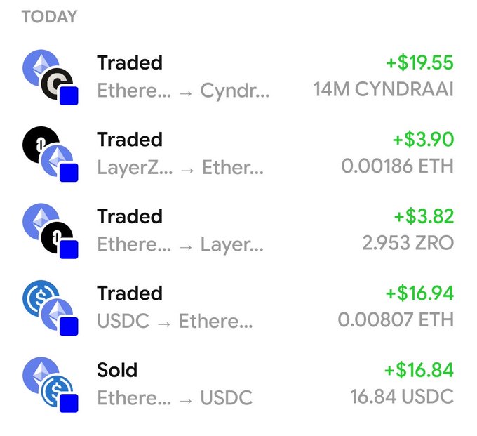 A table displays the current trading status for various cryptocurrencies, including Ether and Bitcoin, with prices and gains/losses.