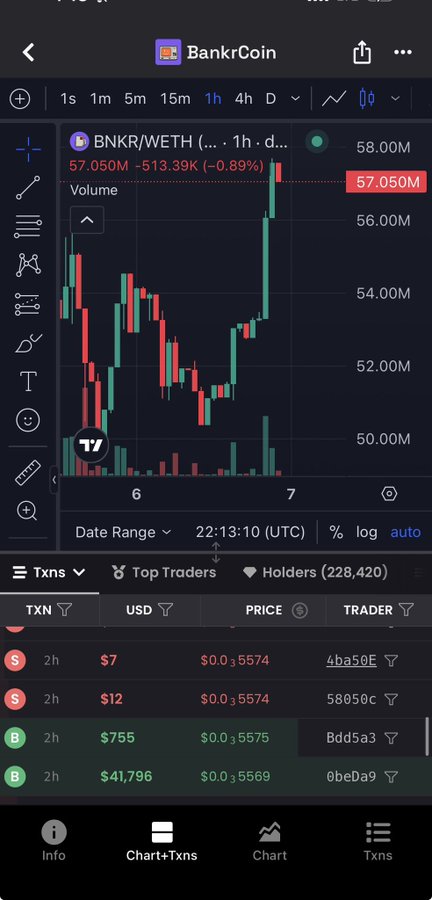 The image depicts a smartphone screen displaying an app called DeFi Tracker, which provides information regarding cryptocurrency trading. The app is specifically tailored for Bitcoin trading with Binance Coin, showing a chart of Bitcoin prices over time. There are several price points represented in the chart, indicating fluctuations and trends in the market. The app also offers options like "Trader" and "Tilts," allowing users to manage their trades effectively.