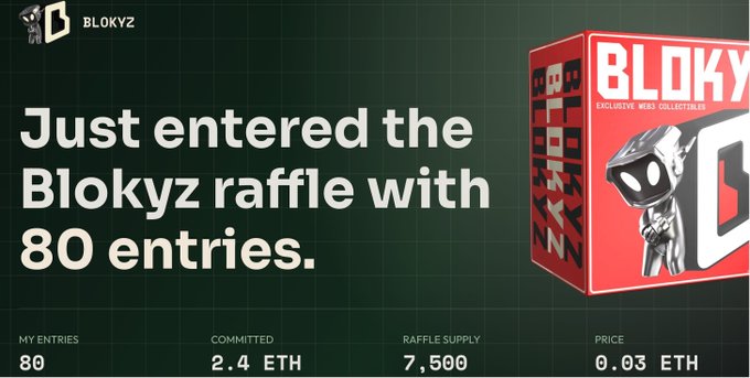 The image shows a confirmation of entering the Blokyz raffle with 80 entries, committing 2.4 ETH at 0.03 ETH per entry against a total supply of 7,500, matching the post's excitement about buying 80 copies and hoping to win 1-2 NFTs.