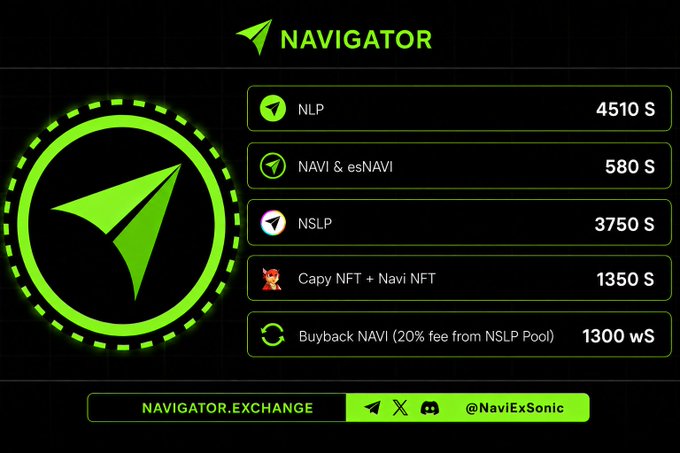 The image shows a poster for Navigator Exchange with various logos such as a navigation compass and the Navigator logo displayed prominently at the top of the poster. There are descriptions, prices, and other details about the exchange below the logos, providing information on how users can engage in transactions or interact with the exchange platform. The overall design is focused on conveying the idea that users should navigate towards this exchange to explore the available options for exchanging virtual currency.