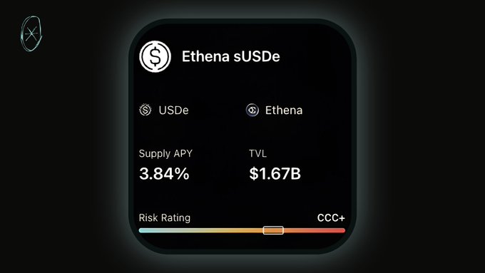 A dark-themed dashboard card from the Superseed app displays Ethena's sUSDe, showing a Supply APY of 3.84%, a TVL of $1.67B, and a Risk Rating of CCC+. The image directly supports the post by visually presenting the updated 3.84% APY for USDe along with key risk metrics for users to review before depositing.