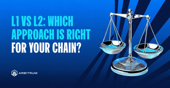 The image features two scales or balances, one of which has a coin on top. The caption below the image reads "L1 vs L2; Which approach is right for your chain?" This suggests that there are different approaches to using these scales in various contexts and industries.