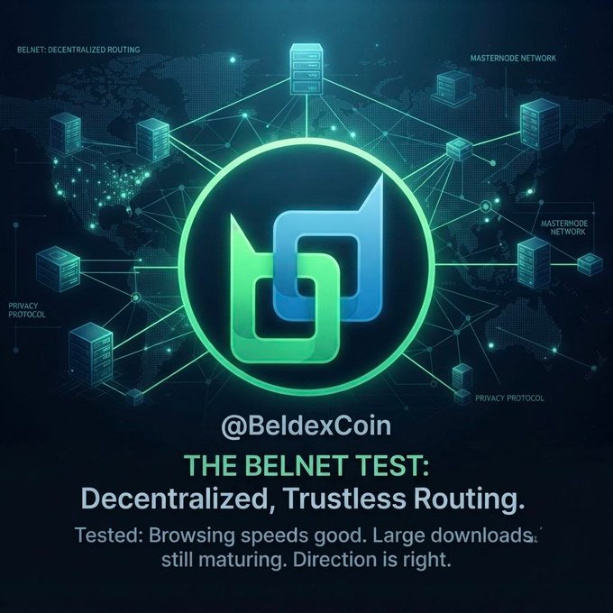 A promotional graphic for "@BeldexCoin" titled "THE BELNET TEST: Decentralized, Trustless Routing," featuring a network of servers connected to a central logo over a world map.