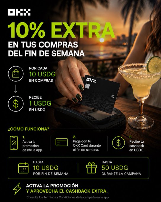 A promotional advertisement for OKX card offering '10% EXTRA' cashback on weekend purchases in USDG cryptocurrency, featuring a woman holding the card next to a margarita glass.