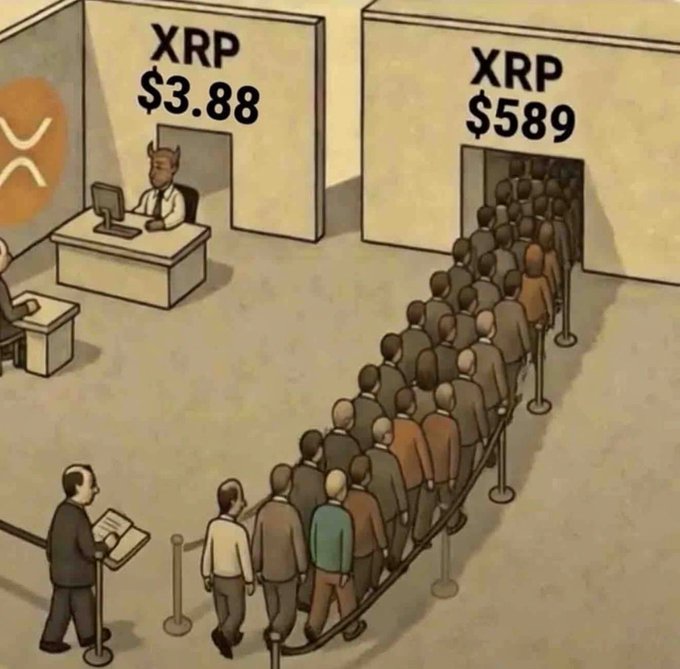 The image shows a cartoon depicting two queues at counters labeled "XRP $3.88" and "XRP $589," with a massive crowd lined up at the $589 counter while only one person sits idle at the $3.88 booth—illustrating the post's bullish prediction that XRP holders will soon rush to sell at much higher prices following the Clarity Act, with a potential $589 target on the horizon.