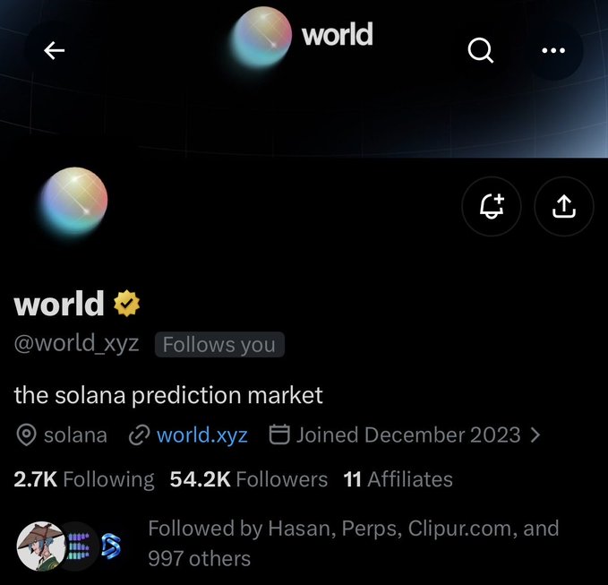 Social media profile for "world" (@world_xyz), described as "the solana prediction market" based in solana, showing 2.7K Following, 54.2K Followers, and 11 Affiliates, joined December 2023.