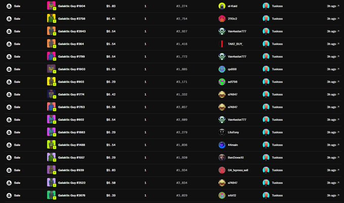 A NFT marketplace listing showing multiple 'Galactic Guy' NFT sales with varying prices, transaction IDs, and buyer information, all listed 2h ago.