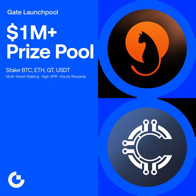 Gate Launchpool promotional graphic advertising a $1M+ Prize Pool featuring two circular token icons (an orange horse silhouette and a white circuit-style logo), with text highlighting multi-asset staking of BTC, ETH, GT, and USDT for high APR and hourly rewards.