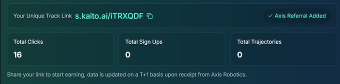 A dashboard shows referral statistics with 16 Total Clicks, 0 Total Sign Ups, and 0 Total Trajectories, including a unique track link for s.kaito.ai/ITRXQDF and an 'Axis Referral Added' confirmation.