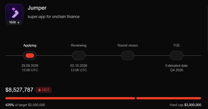 A dark-themed digital interface for "Jumper" described as a "super-app for onchain finance" shows a fundraising timeline progressing through stages (Applying on 29.09.2026, Reviewing on 02.10.2026, Round closes, and TGE in Q4 2026), with $8,527,787 raised at 426% of a $2,000,000 target against a $3,000,000 hard cap.