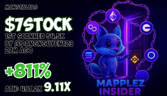 A promotional graphic for $7STOCK by MonstaLabs/Mapplez Insider shows a +811% gain with a 54.5K first scan at 27M ago, an ATH of 497.2K (9.11X), featuring a blue cat mascot surrounded by crypto logos.