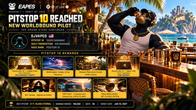 A promotional graphic for 'EAPES SEASON 1 - DRIFT OF LOVE' announces that 'PITSTOP 10 REACHED' and 'NEW WORLDBOUND PILOT' for user 'DJVAPED' with a USA flag, displaying pitstop 10 rewards including Hidden Grove, Westbreaker, Banana Plantation Estate, Lost Crates, NFT Canvas, Mint Pass, and Style Sunglasses.