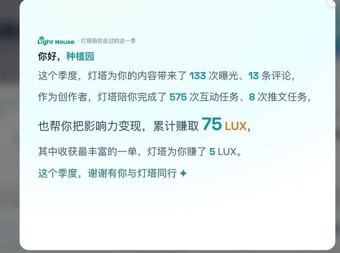 A Light House quarterly summary message in Chinese addressed to '神植园' (Shen Zhi Yuan), reporting 133 exposures, 13 comments, 575 interaction tasks, 8 posting tasks, and 75 LUX earned, with the highest single earning being 5 LUX.