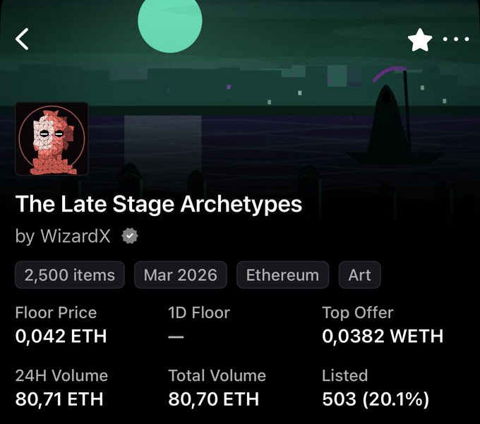 A digital art NFT listing for "The Late Stage Archetypes" by WizardX on Ethereum, showing a floor price of 0.042 ETH, 2,500 items, and a 24H volume of 80.71 ETH.
