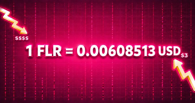 A graphic displays the conversion rate '1 FLR = 0.00608513 USD' on a red background with lightning bolt and money graphics.