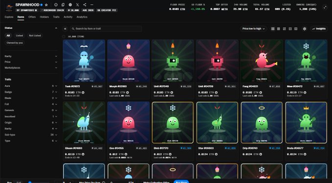 A screenshot of the Magic Eden NFT marketplace displaying the "SPAWNHOOD" collection, featuring cute character-based digital collectibles with various traits and prices listed in ETH and USD. The image illustrates the context of the post, as the user celebrates holding nearly 30 of these NFTs after the set experienced a massive 40x price pump, with visible listings ranging from approximately 0.013 ETH (~$27) to higher amounts.