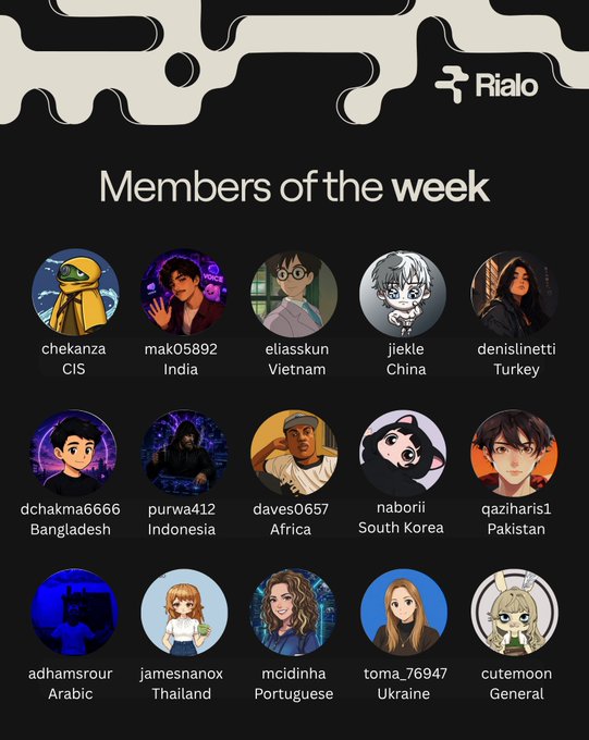 A Rialo 'Members of the week' graphic displaying 15 community members with their usernames and countries, including chekanza (CIS), mak05892 (India), and cutemoon (General).