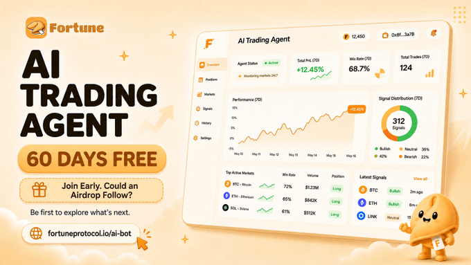 A promotional graphic for Fortune's AI Trading Agent offers 60 days free access via fortuneprotocol.io/ai-bot, featuring a dashboard mockup displaying key metrics like a +12.45% total P&L (7D), 68.7% win rate (7D), and 124 total trades, along with signal distribution showing 312 bullish signals and top markets tracking BTC, ETH, and SOL price predictions.