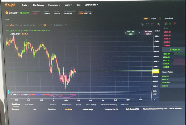 A photo of a computer monitor displaying the Bybit cryptocurrency trading platform, showing a BTCUSD chart with the price at 45293.00 and an order book on the right.