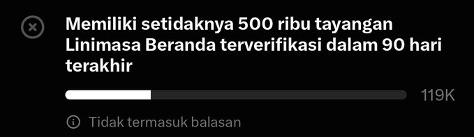 A dark-themed progress bar shows an unmet requirement in Indonesian: 'Memiliki setidaknya 500 ribu tayangan Linimasa Beranda terverifikasi dalam 90 hari terakhir' (Have at least 500 thousand verified Home Timeline impressions in the last 90 days), with a current count of 119K.