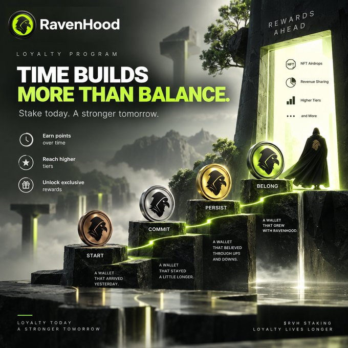 A promotional poster for RavenHood Loyalty Program featuring the tagline 'TIME BUILDS MORE THAN BALANCE' with a tiered progression of START, COMMIT, PERSIST, and BELONG, offering rewards like NFT airdrops and revenue sharing.