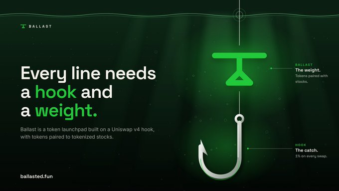 An advertisement for 'BALLAST' features the tagline 'Every line needs a hook and a weight' and explains it is a token launchpad on a Uniswap v4 hook, displaying a green weight and a silver fishing hook.