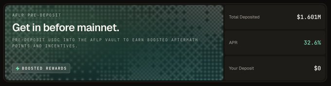 The image shows an "AFLP Pre-Deposit" banner advertising a 32.6% APR with $1.601M total deposited so far toward the pre-deposit cap, prompting users to deposit USDC before mainnet for boosted rewards. The accompanying post notes the pool is nearing its 2M cap with only ~400K remaining before the Tuesday deadline.