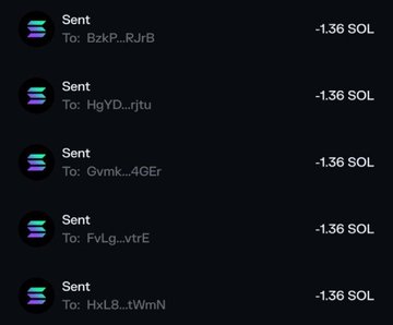 The image displays a transaction history showing five outgoing transfers of 1.36 SOL each to different wallet addresses (BzkP_RJrB, HgYD_nrjtu, Gvmk_4GEr, FvLg_vtrE, and HxL8_tWmN), likely illustrating recent payouts sent to winners of the giveaway mentioned in the post.