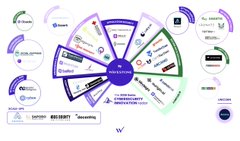 A colorful circular infographic titled "OriginTrail" features multiple spokes detailing aspects of the blockchain project, including partnerships with Walmart, OCEAN Protocol, Oracle, and references to Polkadot, web3, and $TRAC. The diagram visually represents OriginTrail's ecosystem and integrations, directly illustrating the context of the $TRAC token within the OriginTrail network.