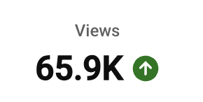 A counter showing '65.9K' views with a green upward arrow indicating an increase.