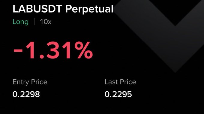 A trading dashboard shows a LABUSDT Perpetual long position at 10x leverage, currently down -1.31%, with an entry price of 0.2298 and last price of 0.2295, confirming the newly opened volatile long trade mentioned in the post.