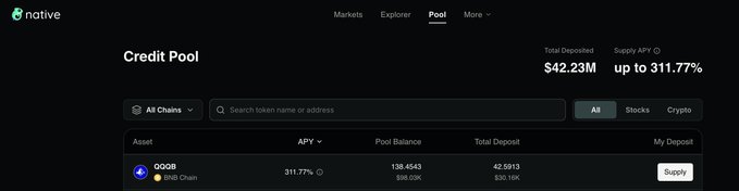A screenshot of the Native finance platform shows a 'Credit Pool' page with a total deposit of $42.23M and an APY up to 311.77%, listing asset GQOB on BNB Chain.
