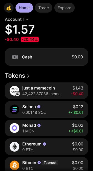 A mobile crypto wallet interface showing an account balance of $1.57, a 20.44% loss, and token holdings including a memecoin, Solana, Monad, Ethereum, and Bitcoin.