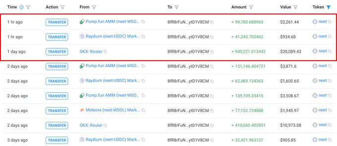 In the image, there's a financial tracking software that displays data from cryptocurrency exchanges like Bitcoin & Ethereum, showing the recent additions of users or transactions. The user has added another 1.08M worth of cryptocurrency over the last 7 months, and the most recent buy took place less than an hour ago. This post suggests that the person behind this exchange might be selling or buying cryptocurrency in real-time.