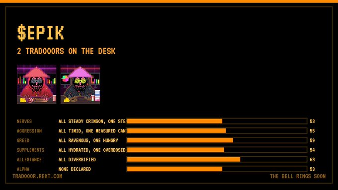 A stats screen for '$EPIK' displaying two pixel-art characters labeled as 'tradooors' with attribute bars including nerves (53), aggression (55), greed (59), supplements (54), allegiance (53), and alpha (53).